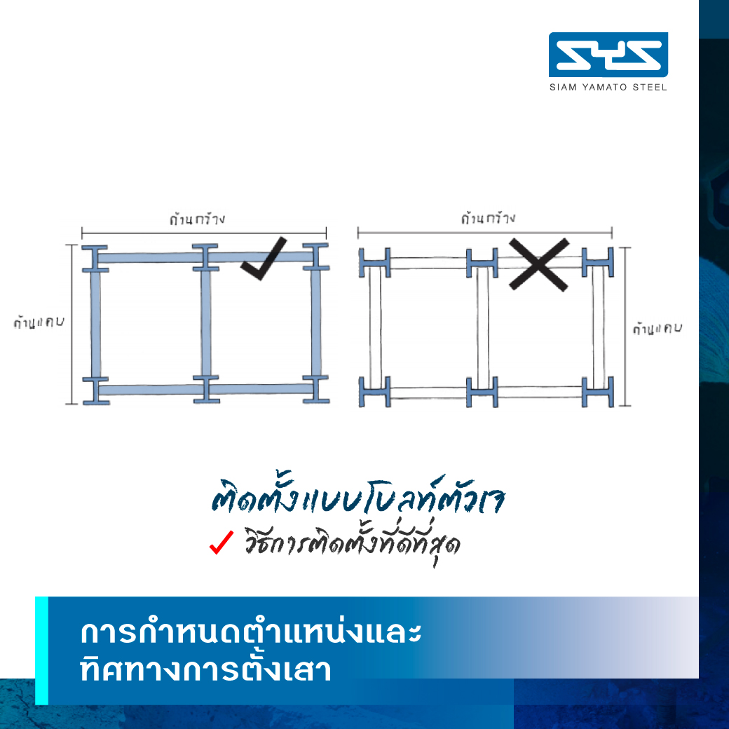 วิธีการติดตั้งเสาในงานเหล็ก