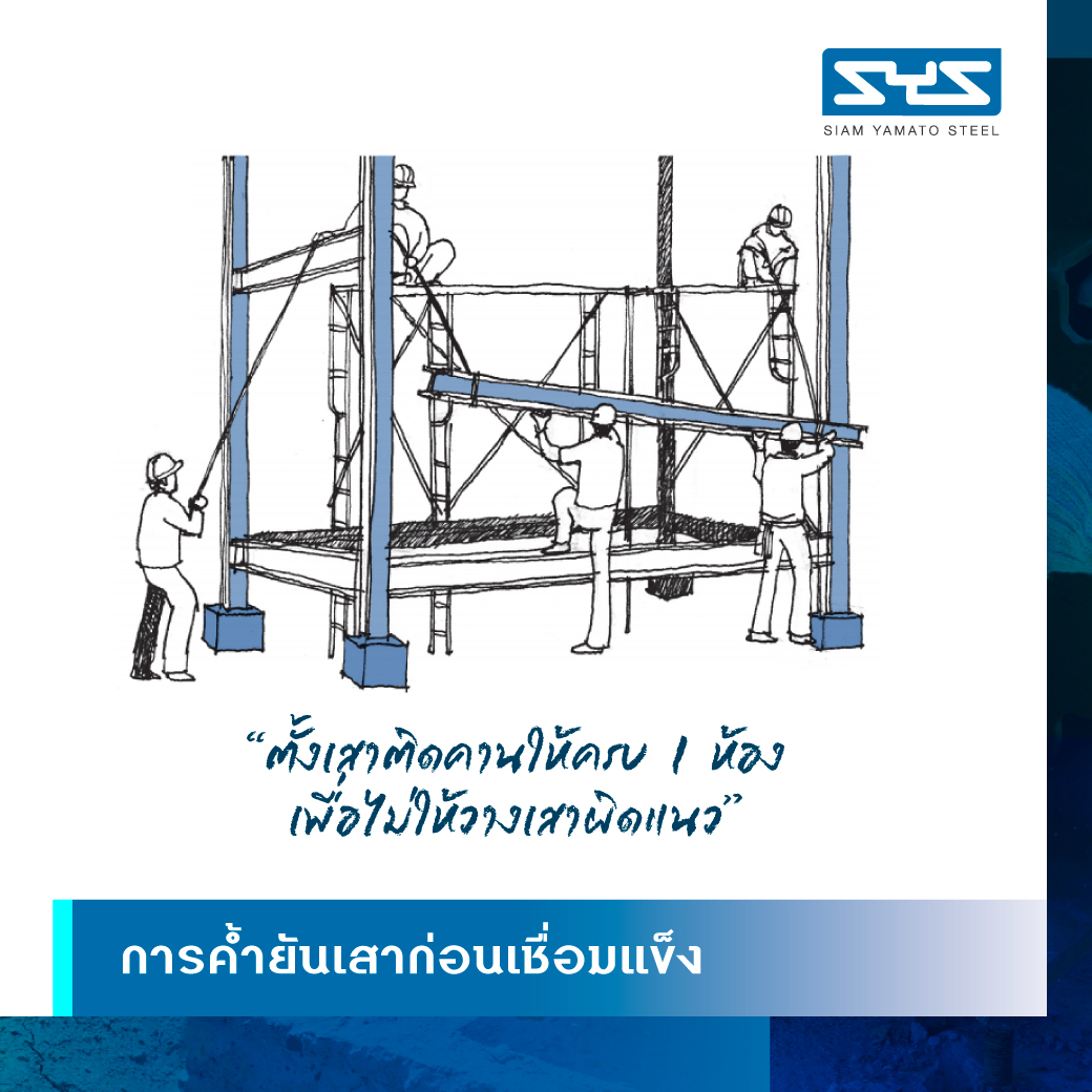 วิธีการติดตั้งเสาในงานเหล็ก