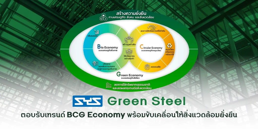 SYS Green Steel ตอบรับเทรนด์ BCG Economy พร้อมขับเคลื่อนให้สิ่งแวดล้อมยั่งยืน