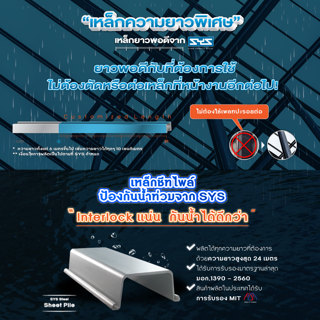 1.เหล็กความยาวพิเศษ (Customized Length) เหล็กยาวพอดีจาก SYS  หนึ่งในตัวช่วยที่ตอบโจทย์อย่างมาก คือ เหล็กความยาวพิเศษ (Customized Length) เหล็กที่ผลิตตามความยาวที่คุณต้องการจากโรงงาน ไม่ต้องตัด ต่อ หรือเชื่อมเหล็กที่หน้างานให้เสียเวลา และลดความเสี่ยงของความคลาดเคลื่อนในการใช้งาน ผลิตตามความยาวเริ่มต้นตั้งแต่ 6 เมตรขึ้นไป และสามารถเพิ่มความยาวได้ทุกๆ 10 เซนติเมตร ทำให้มั่นใจได้ว่าเหล็กที่ได้จะยาว “พอดี” ตรงตามแบบ Drawing ทุกจุด เป็นการช่วยลดขั้นตอนและเวลาในช่วงฝนตกที่หน้างานไม่เอื้ออำนวย นอกจากนี้ยังช่วยลดเศษเหล็ก ลดต้นทุนการก่อสร้าง และลดเวลาในการทำงานอีกด้วย  2.เหล็กชีทไพล์ (Sheet Pile) สำหรับงานกำแพงกันดิน และแนวป้องกันน้ำ งานโครงสร้างแนวรับน้ำและงานป้องกันตลิ่ง “เหล็กชีทไพล์ (Sheet Pile)” คือคำตอบที่จำเป็นอย่างยิ่งในฤดูฝน เพราะช่วยสร้างกำแพงกันดินที่แข็งแรง ป้องกันไม่ให้น้ำไหลท่วมเข้าพื้นที่หรือกัดเซาะตลิ่งในจุดสำคัญ โดยเหล็กชีทไพล์มักใช้ในงานเขื่อน งานประตูระบายน้ำ รวมถึงโครงสร้างท่าเรือต่างๆ เพื่อชะลอแรงดันน้ำใต้ดินและแรงดันอื่น ๆ ที่จะทำให้เกิดการเคลื่อนตัวต่อสิ่งก่อสร้างได้เป็นอย่างดี  โดย Sheet Pile จาก SYS มี 4 Type ได้แก่ SP-II  SP-III  SP-III A และ SP-IV โดยการเลือกใช้ ควรคำนึงถึงความเหมาะสม และ ต้องผ่านการคำนวณจากวิศวกรโครงสร้างอย่างละเอียดเพื่อความปลอดภัยสูงสุดของโครงการ ซึ่ง SYS มีบริการผลิตเหล็กชีทไพล์ตามความยาวที่ต้องการอีกด้วย