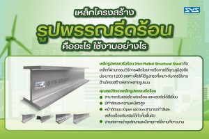 “เหล็กโครงสร้างรูปพรรณรีดร้อน” คืออะไร ใช้งานยังไง
