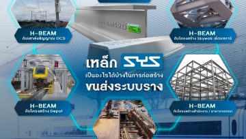 เหล็ก SYS เป็นอะไรได้บ้างในการก่อสร้างขนส่งระบบราง